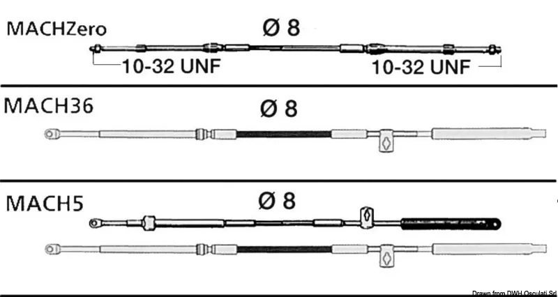 Osculati 45.000.16 - ULTRAFLEX MACHZero High-Efficiency Control Cable, 16 ft