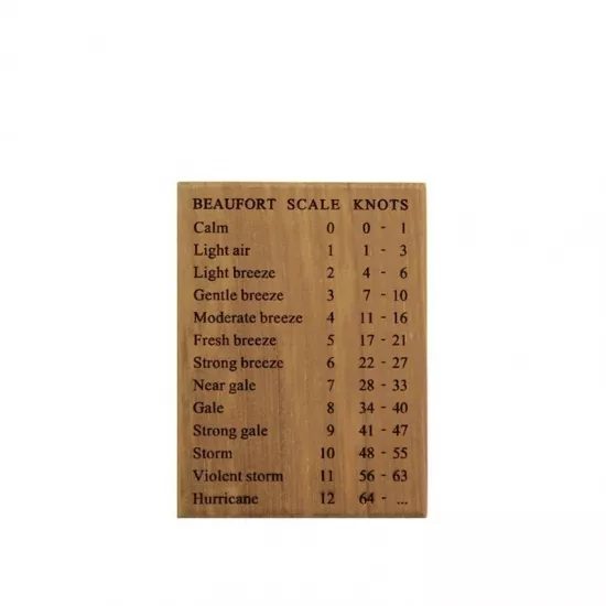 Teak Beaufort Wind Scale Plate 10 x 7.5 cm